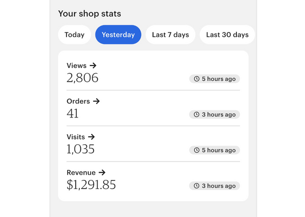 Sales from 1 day